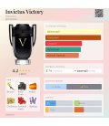 Paco Rabanne Invictus Victory