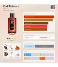 Mancera Red Tobacco