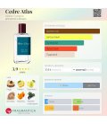 Atelier Cologne Cedre Atlas