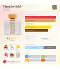 M.Micallef Ylang in Gold