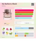 Burberry My Burberry Blush