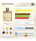 Chanel Allure Pour Homme 