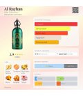 Attar Collection AI Rayhan