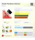 Prada Paradoxe Intense