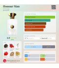 Amouage Honour Man