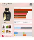 Ard Al Zaafaran Oud 24 Hours