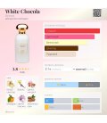 Richard White Chocola