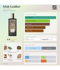 Memo Irish Leather
