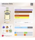 Prada Infusion d'Iris