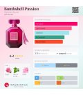 Victoria`s Secret Bombshell Passion