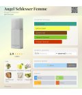 Angel Schlesser Femme
