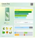 Elizabeth Arden Green Tea