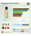Chanel Sycomore