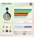 Lattafa Fakhar Black