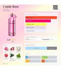 Montale Candy Rose