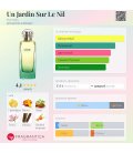 Hermes Un Jardin Sur Le Nil