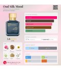 Maison Francis Kurkdjian Oud Silk Mood