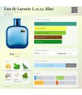 Lacoste L.12.12. Blue