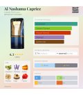 Lattafa Al Nashama Caprice
