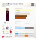 Lacoste Pour Femme Elixir