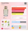 ByBozo French Kiss