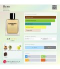 Burberry Hero