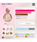 Bvlgari Rose Goldea