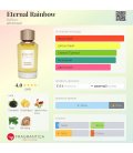 ByBozo Eternal Rainbow