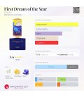 Floraiku First Dream of the Year