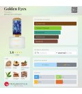 Floraiku Golden Eyes