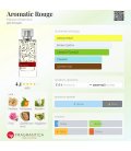 Maison Alhambra Aromatic Rouge