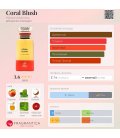 Maison Alhambra Coral Blush