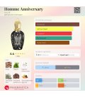 Xerjoff Homme Anniversary