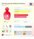 Antonio Banderas The Icon Eau de Parfum For Women