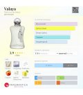 Parfums de Marly Valaya