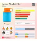 Armaf Odyssey Mandarin Sky