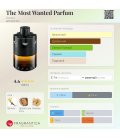 Azzaro The Most Wanted Parfum