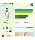 Lattafa Maahir Legacy