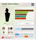 Lattafa Maahir Black Edition