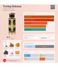 Lattafa Teriaq Intense