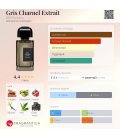 BDK Parfums Gris Charnel Extrait