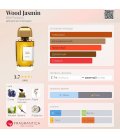 BDK Parfums Wood Jasmin