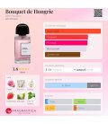 BDK Parfums Bouquet de Hongrie