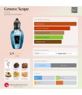 Xerjoff Groove Xcape