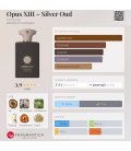 Amouage Opus XIII Silver Oud