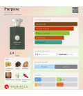 Amouage Purpose