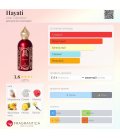 Attar Collection Hayati