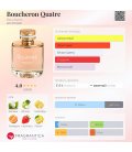 Тестер Boucheron Quatre