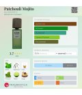 BLNDRGRPHY 02 Patchouli Mojito