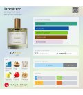 Zarkoperfume Dreamer